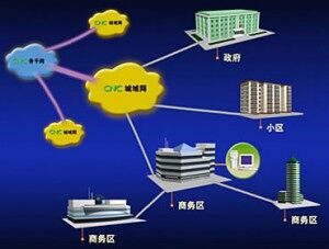 聯(lián)通互聯(lián)網(wǎng)專(zhuān)線接入銀牌DIA 專(zhuān)業(yè)、可靠的互聯(lián)網(wǎng)接入解決方案